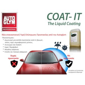 COAT IT - ΥΓΡΗ ΕΠΙΣΤΡΩΣΗ ΠΡΟΣΤΑΣΙΑΣ - WET COAT - Image 2