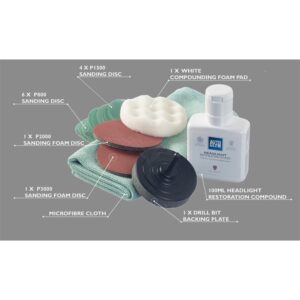 HEADLIGHT RESTORATION COMPLETE KIT - Image 2